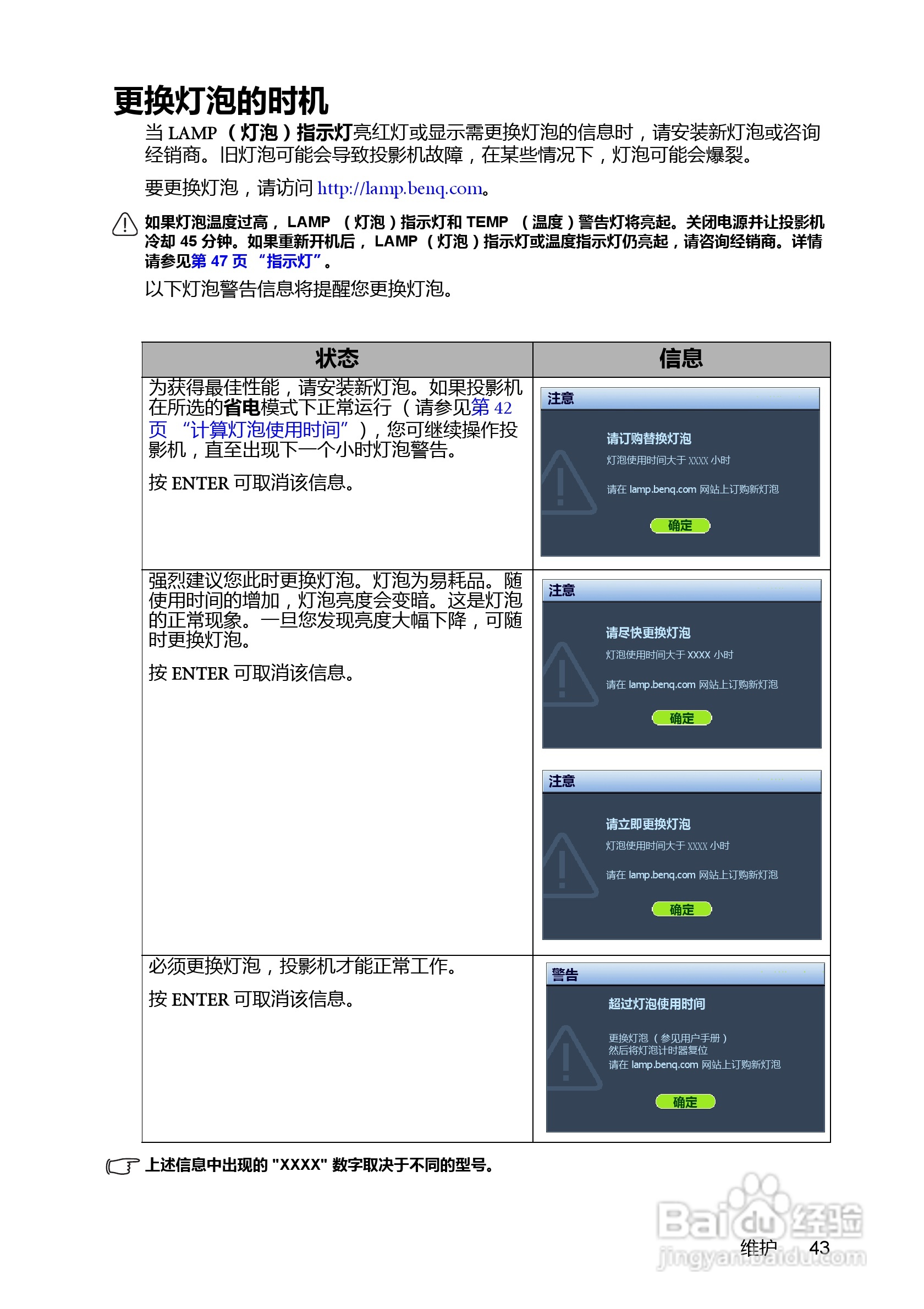明基BP5125C投影机使用说明书:[5]