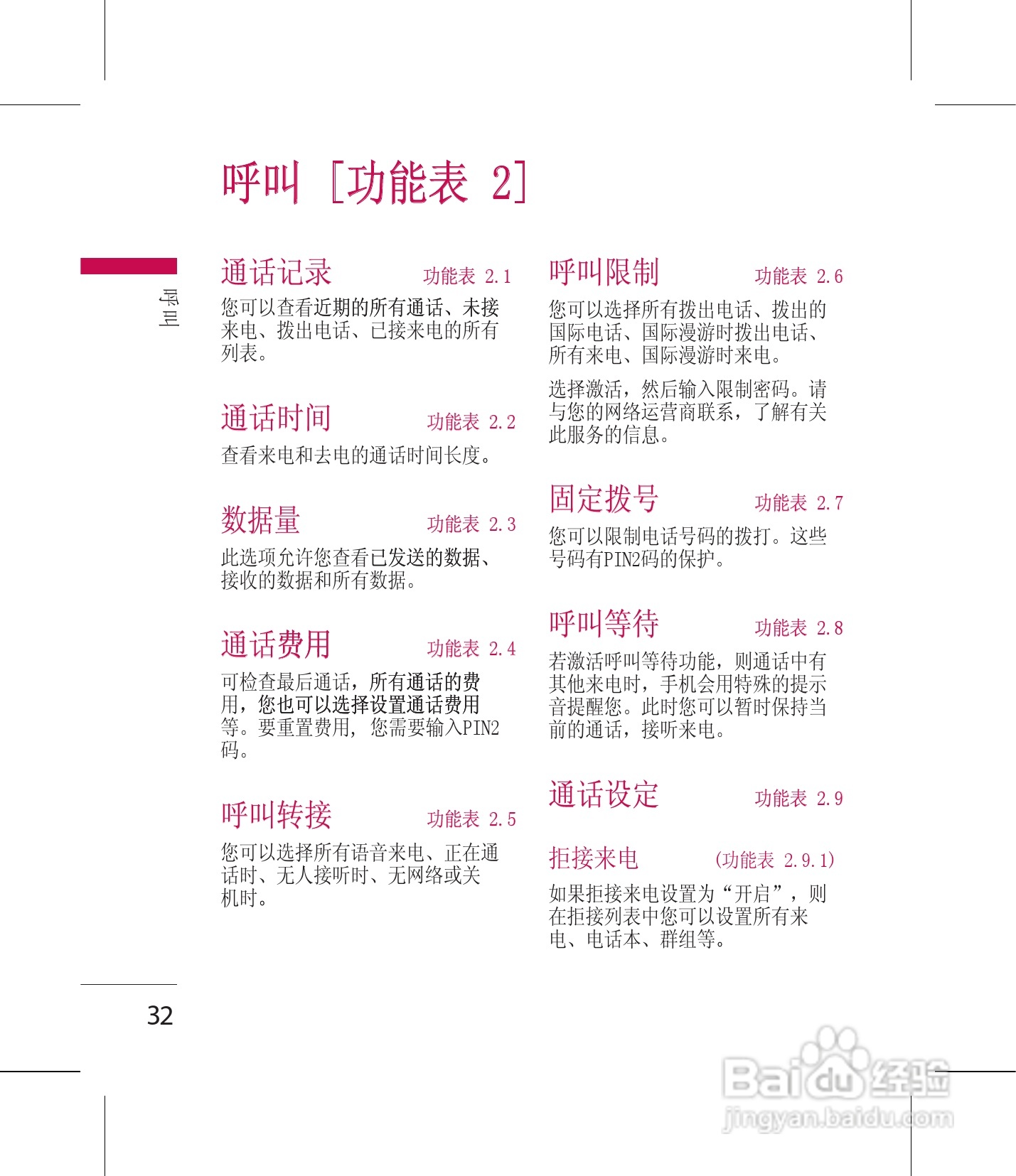 LG GM210手机使用说明书:[4]