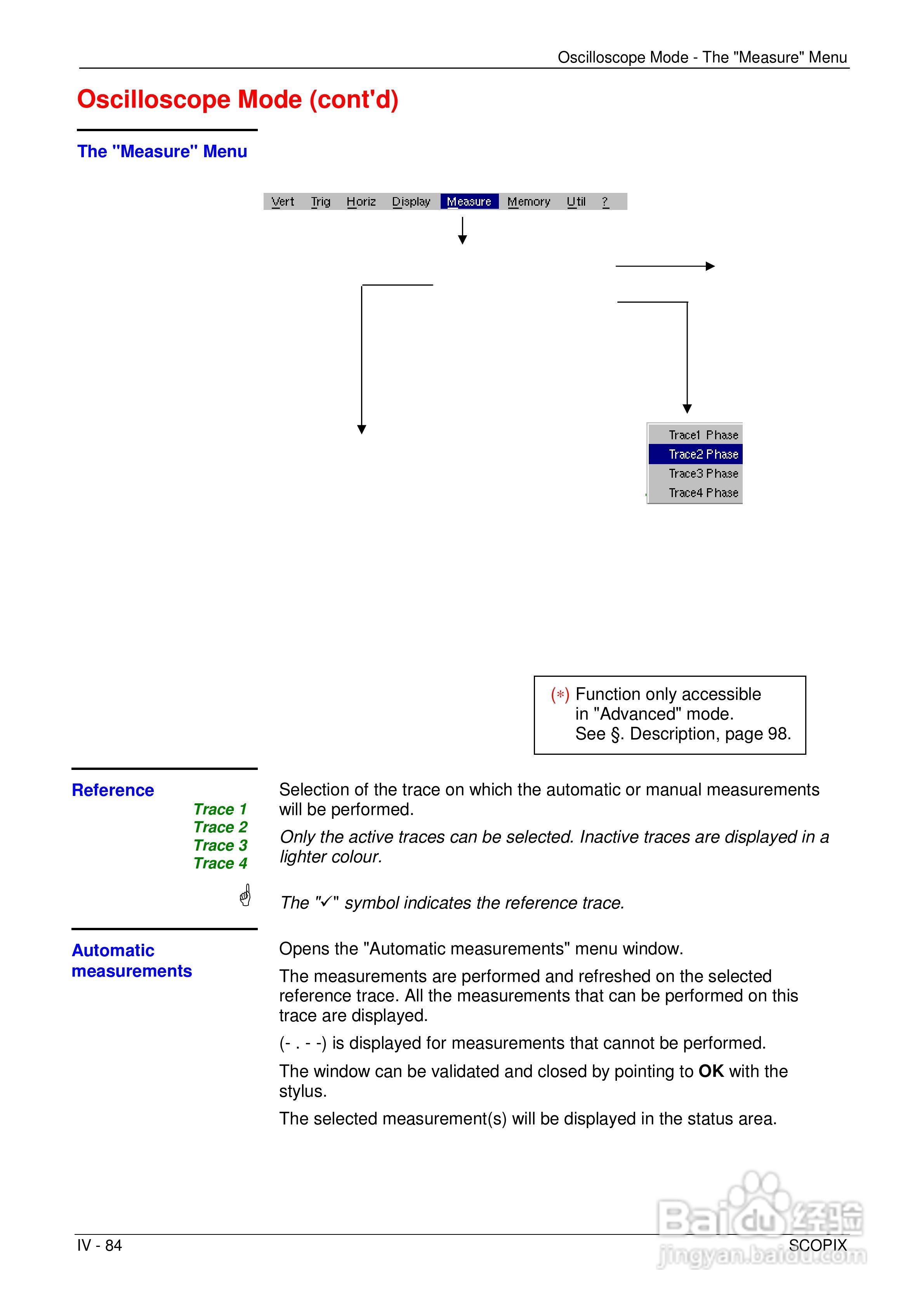 OX7204便携式数字存储示波器用户手册:[9]