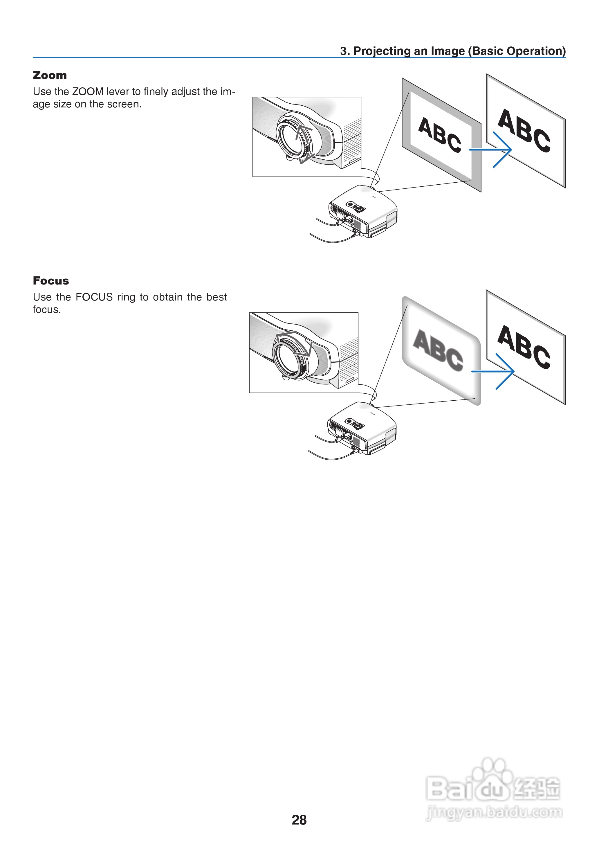 佳能LV-X7投影机使用说明书:[4]