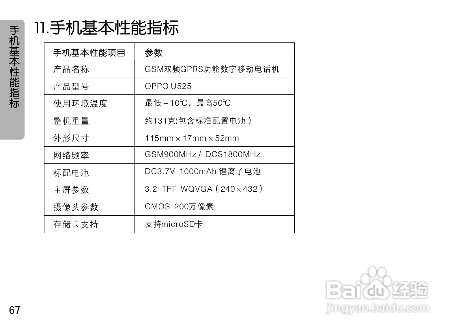 OPPO U525手机使用说明书:[7]