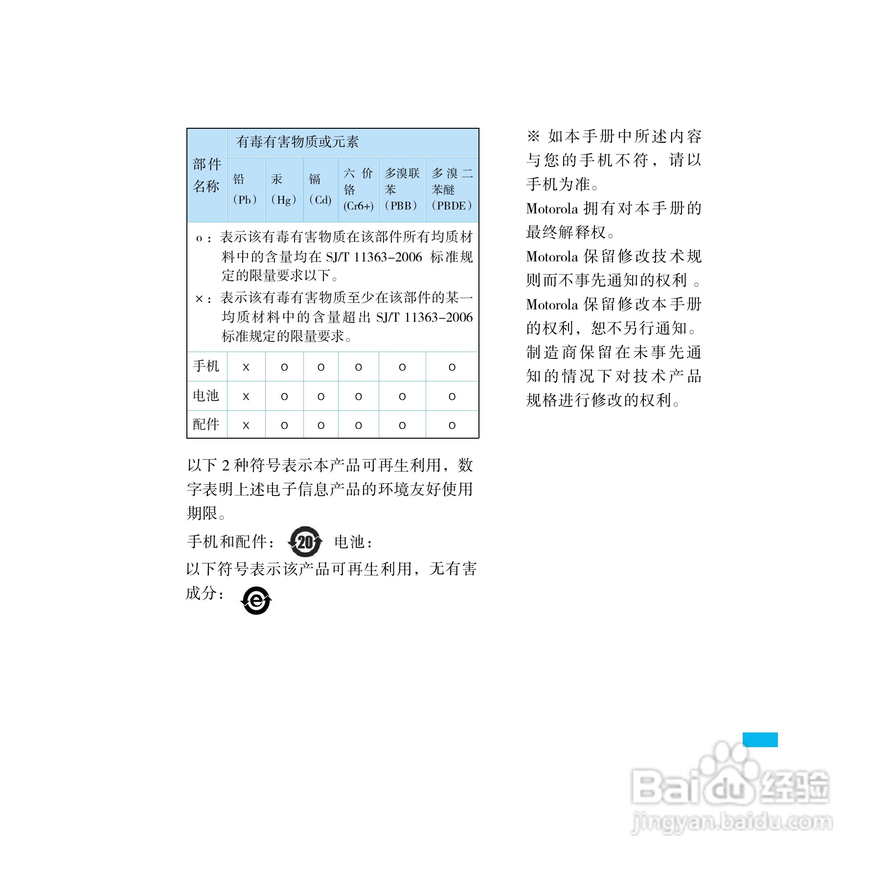摩托罗拉E8手机使用说明书:[7]