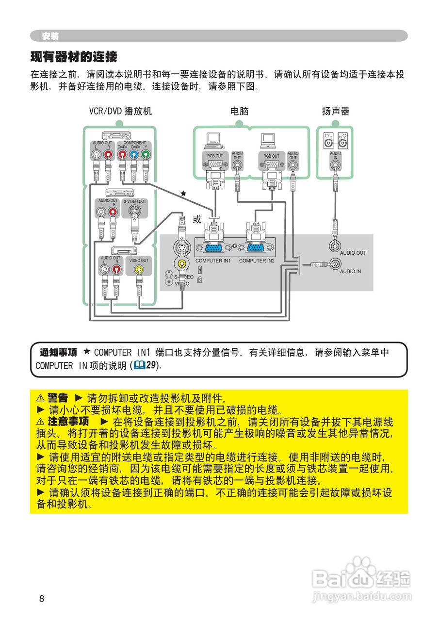 日立CP-RX70投影机使用说明书:[2]
