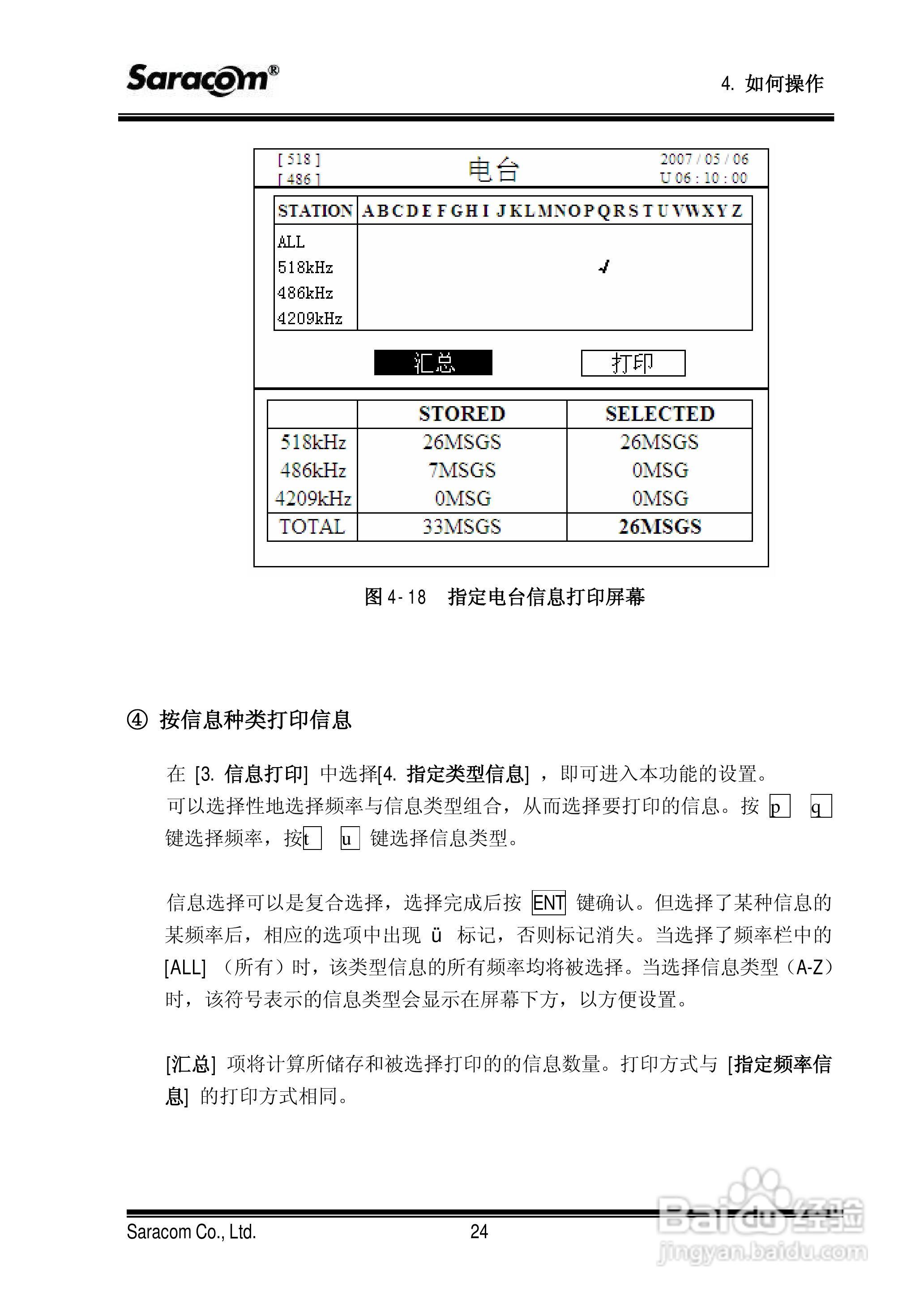 Saracom 航行警告接收机 （NR-50C V1.11中文版） 用户:[4]