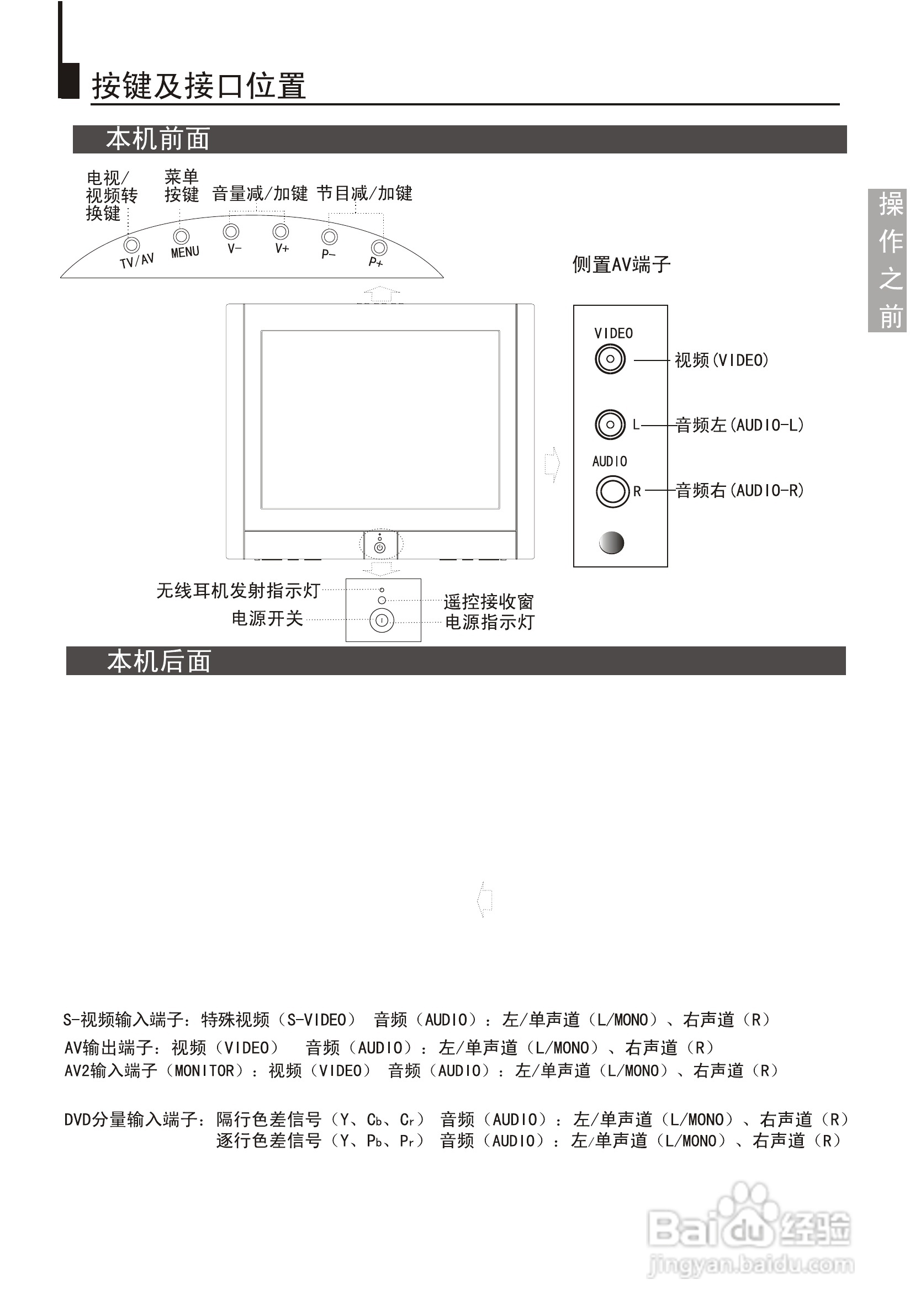 海尔29F9K-PY彩电说明书:[1]