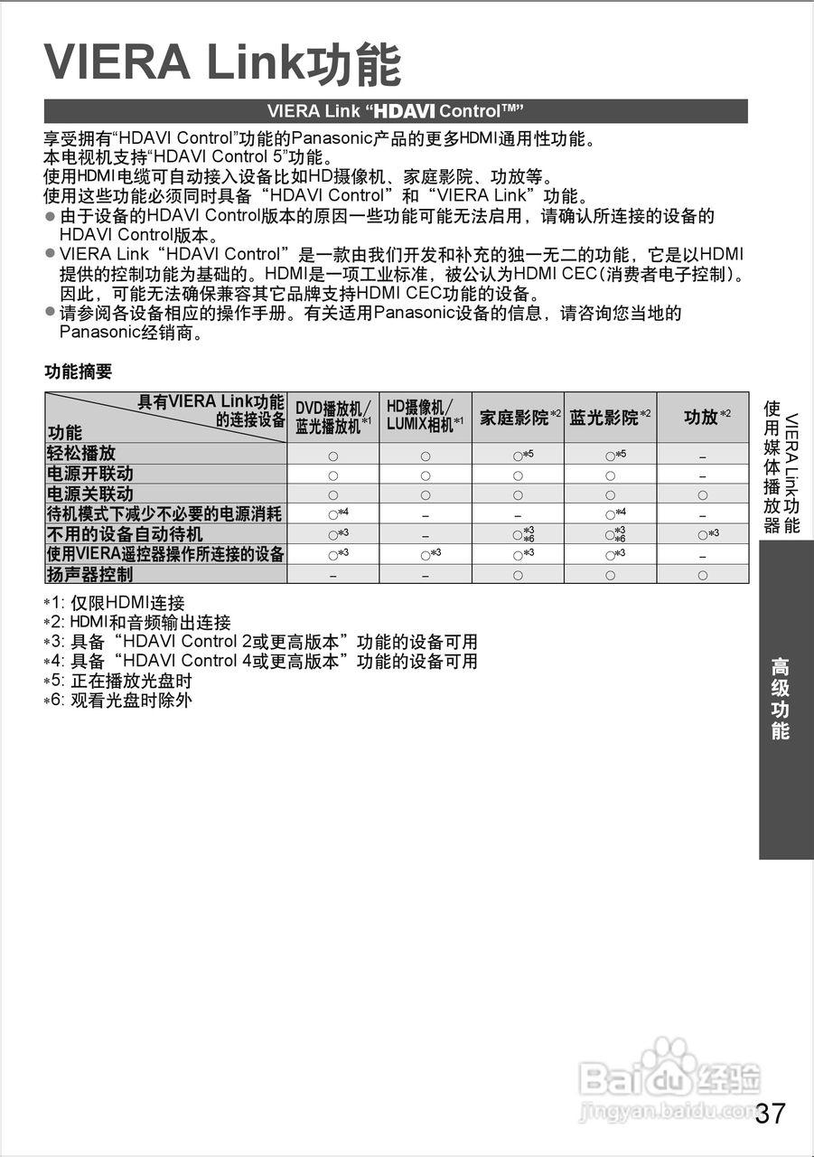 松下等离子电视TH-P65S20C型使用说明书:[4]