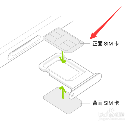苹果手机换卡怎么操作
