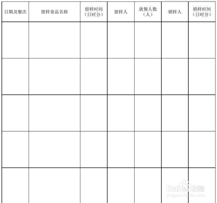 食品留样有怎么样的管理制度