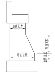 方案设计师里面如何设置横向位置计算