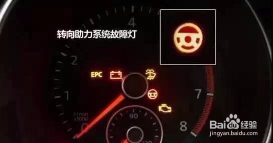 车上这10个灯亮，一定要停车