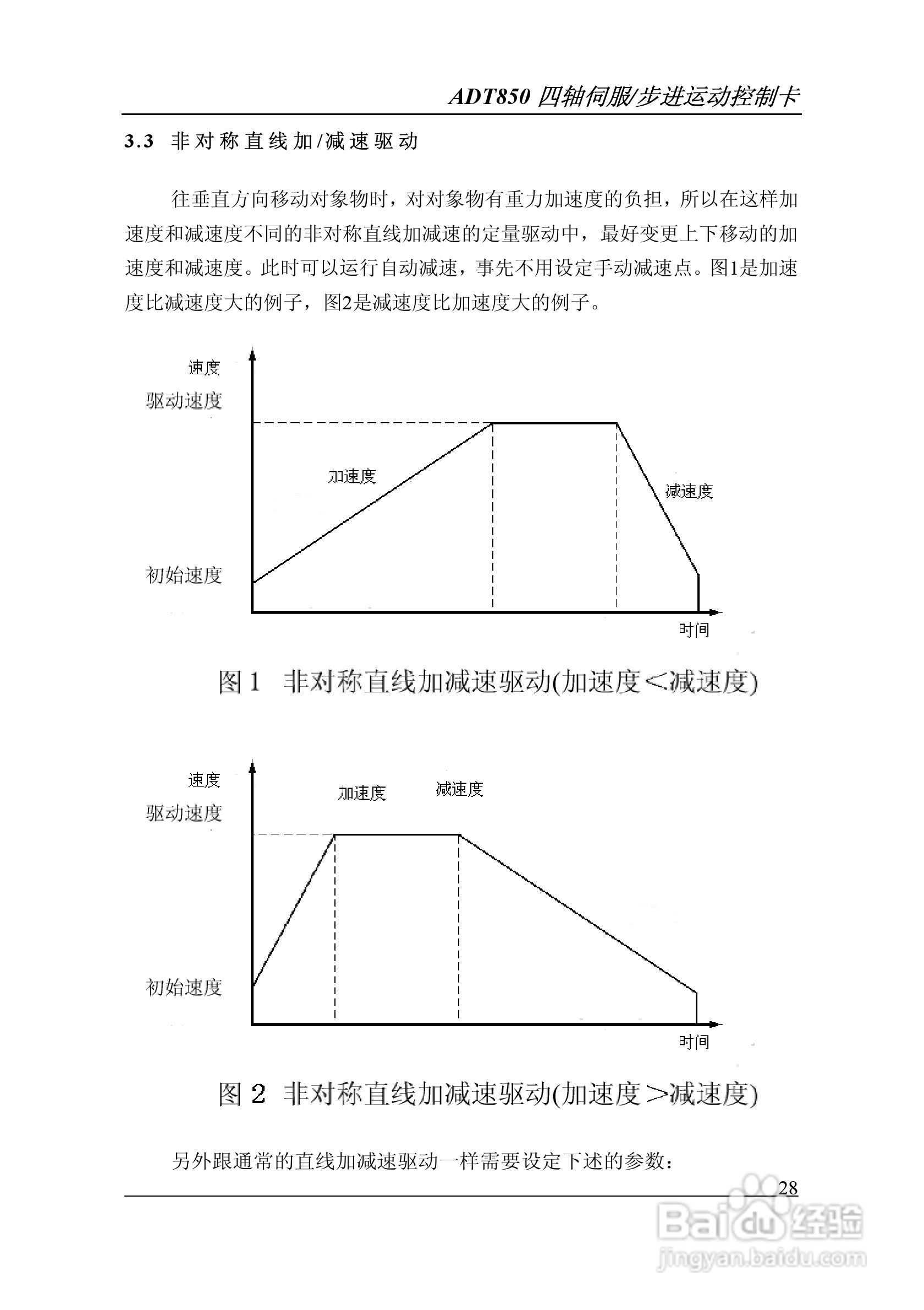 Adtech-众为兴ADT-850运动控制卡说明书:[3]