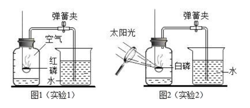 红磷燃烧实验中如果水的体积小于五分之一原因是什么?为什么