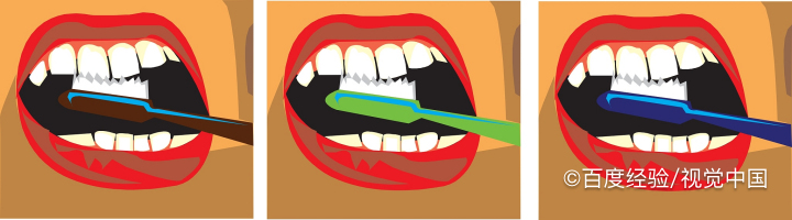 正确的刷牙方法
