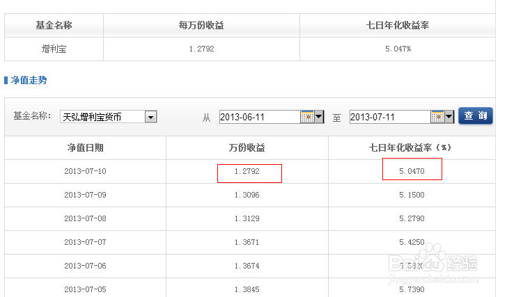 余额宝收益怎么算