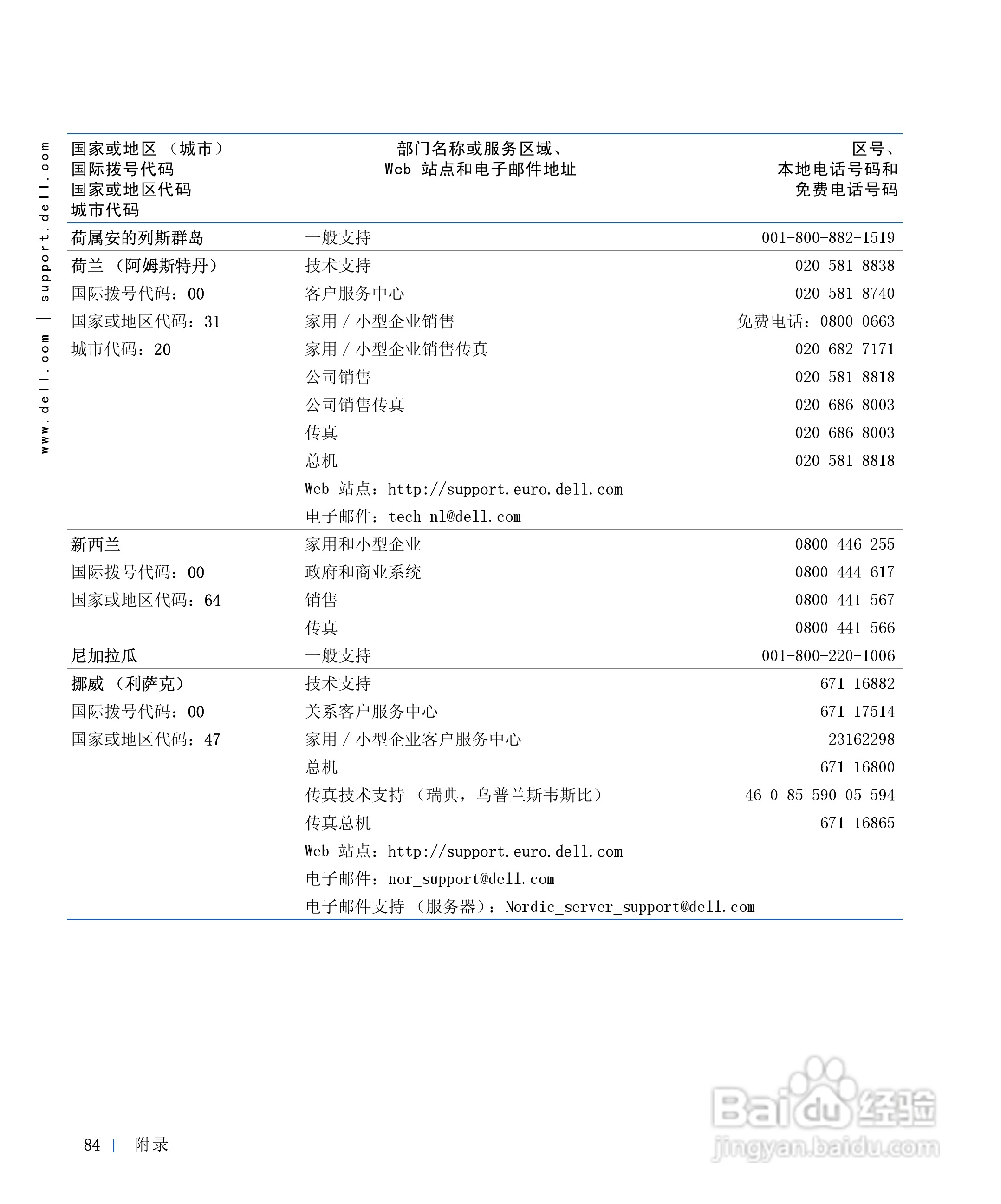 戴尔Inspiron 4000笔记本使用说明书:[9]