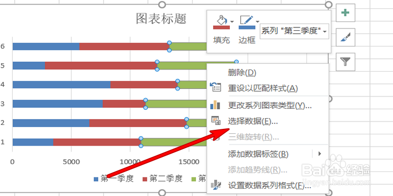 Excel表格里怎样添做图表数据分析