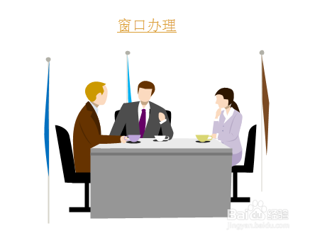 给自己的房产证加密的条件和办理的流程