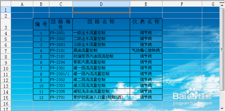 微软Excel技巧：[10]只在特定区域显示背景