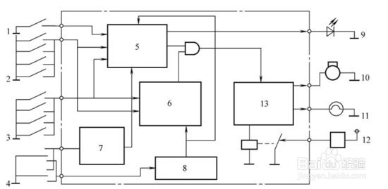 太阳膜、防盗器和语音报警 详解汽车防护
