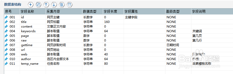 批量采集微信公众号文章