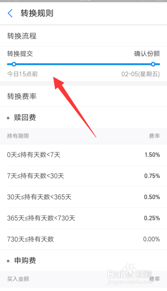 基金转换时间怎么算收益