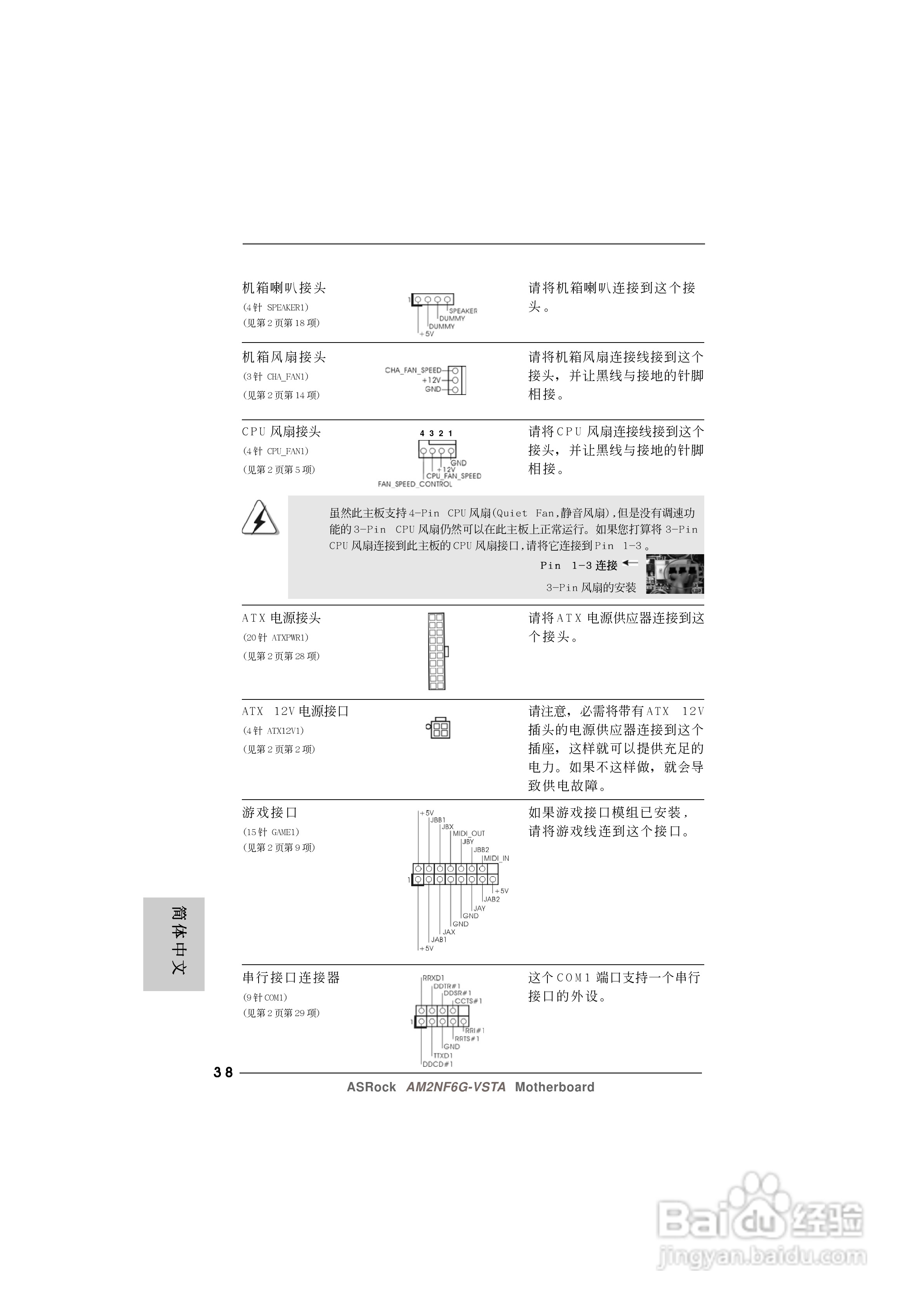 华擎AM2NF6G-VSTA型主板说明书:[4]