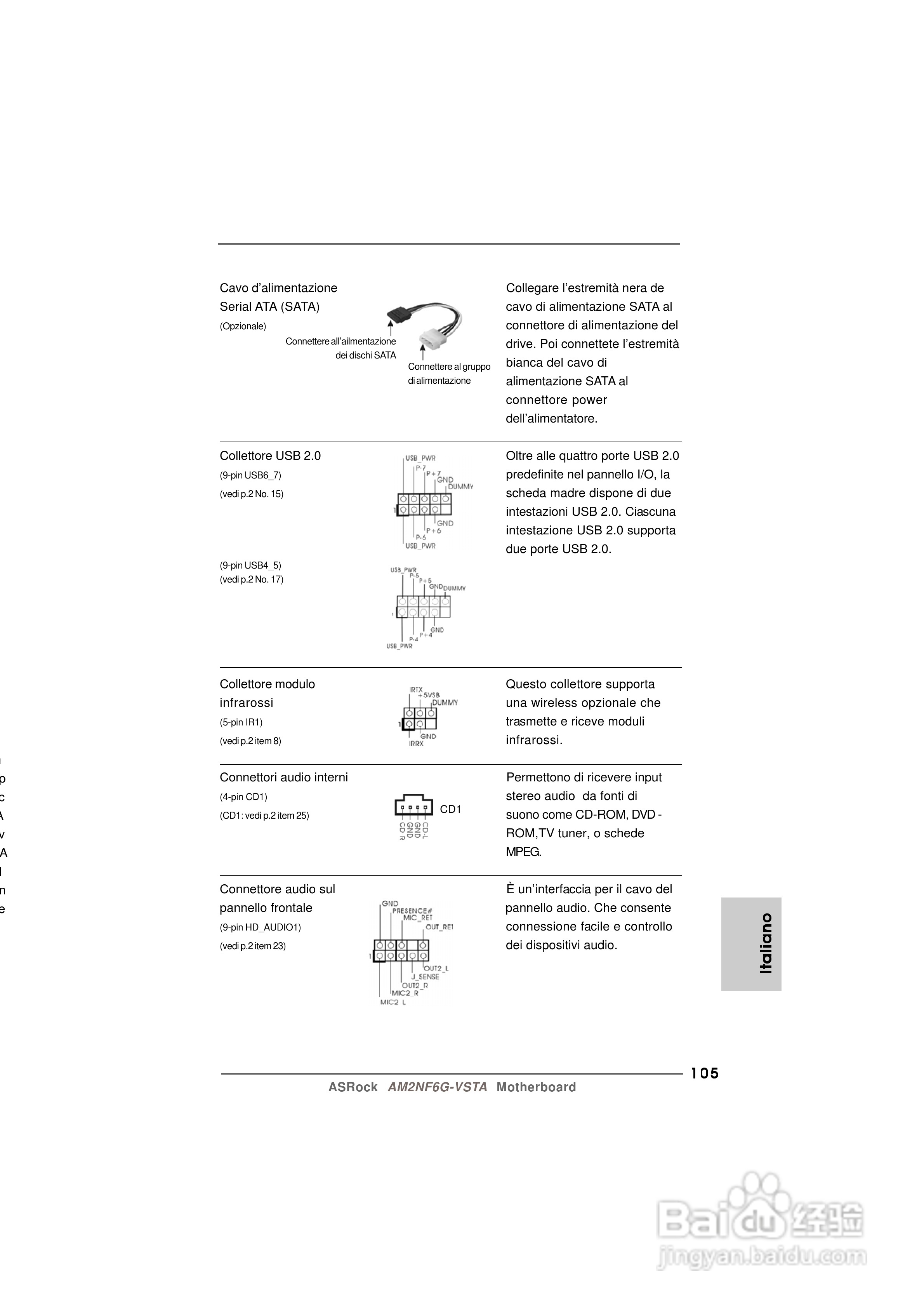 华擎AM2NF6G-VSTA型主板说明书:[11]