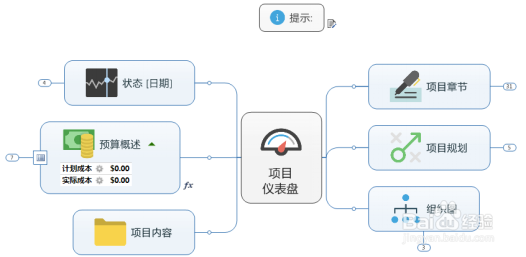 MindManager中如何修改线条颜色？