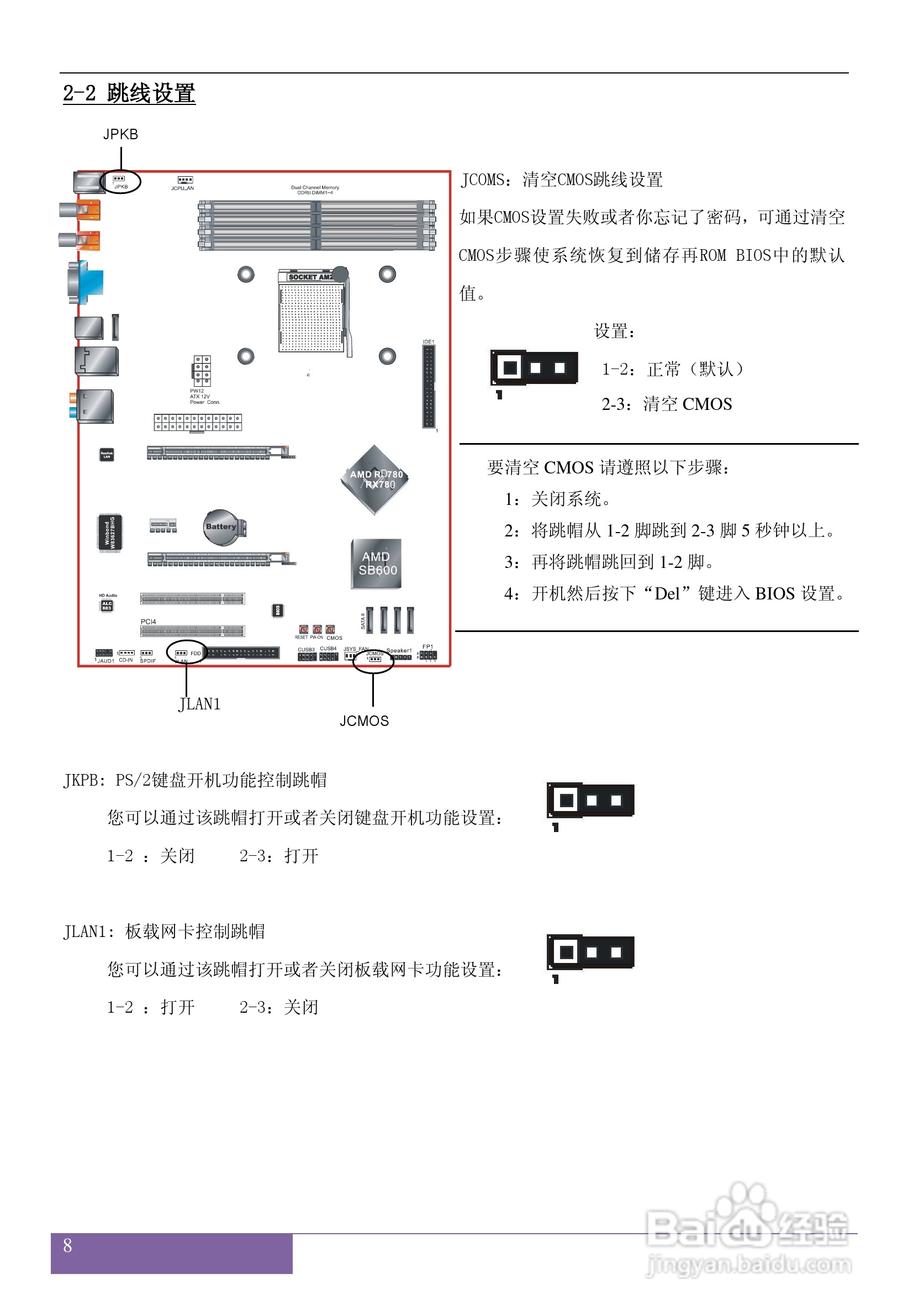 磐正AK780T ULTRA型主板说明书:[2]