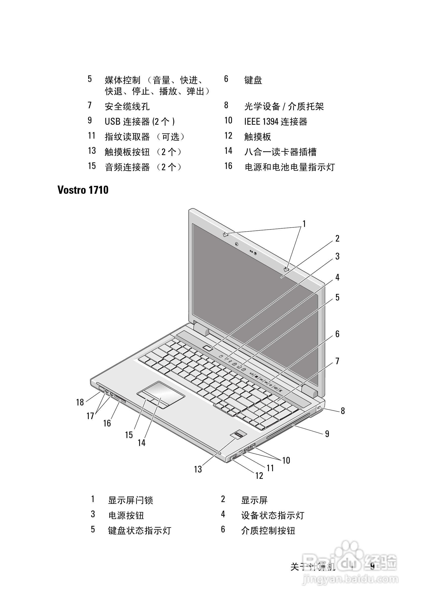 戴尔Vostro 1310笔记本电脑使用说明书:[1]