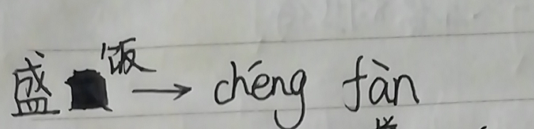 盛饭拼音怎么拼写