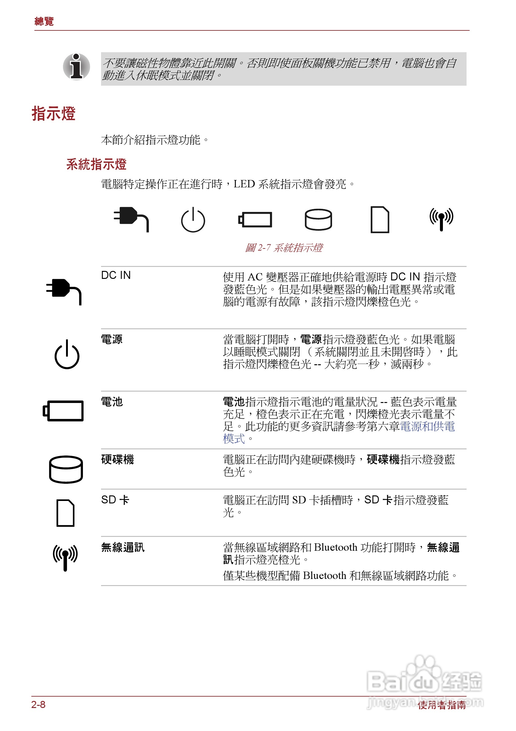 东芝Portege R500笔记本电脑使用说明书:[4]