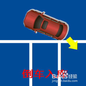 倒车影像怎么看