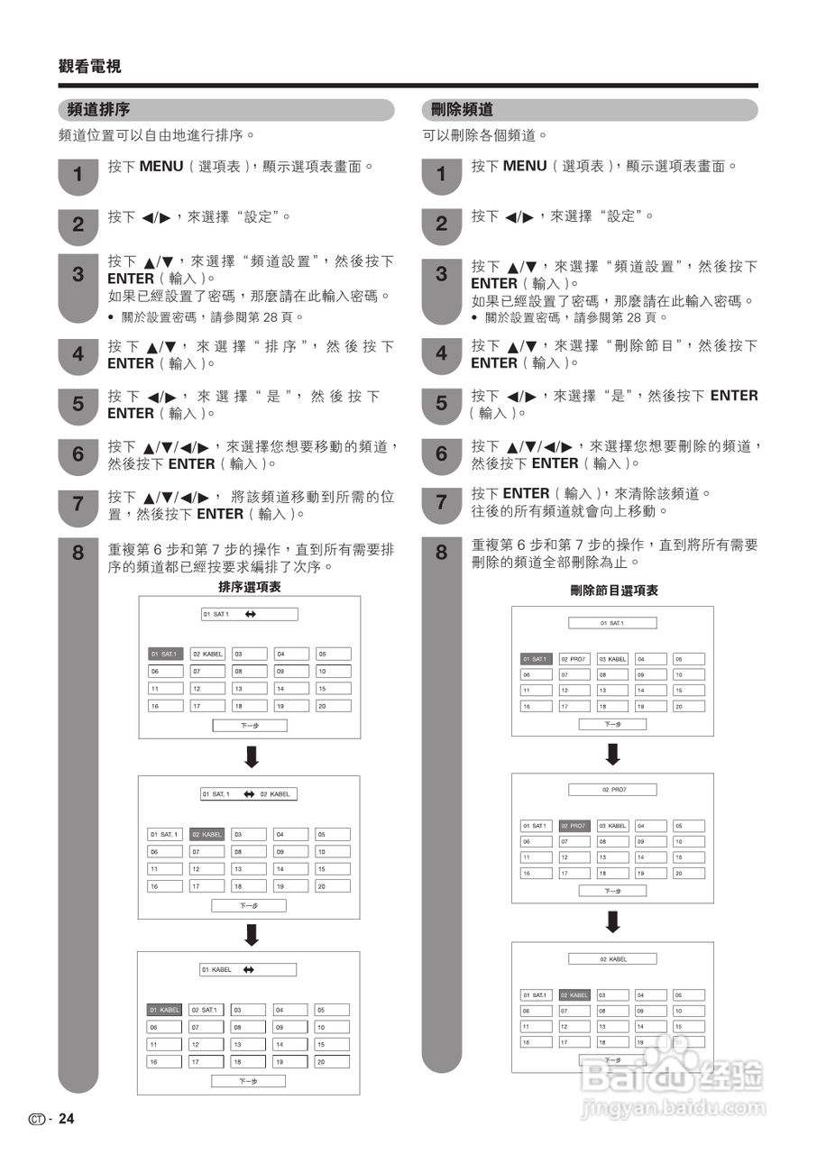 声宝LC-42G77H型液晶电视机说明书:[3]