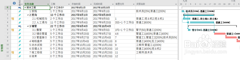 project2010作好的网络图怎么分页打印