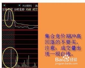股票公式全解析：[52]基本面选股公式【6】