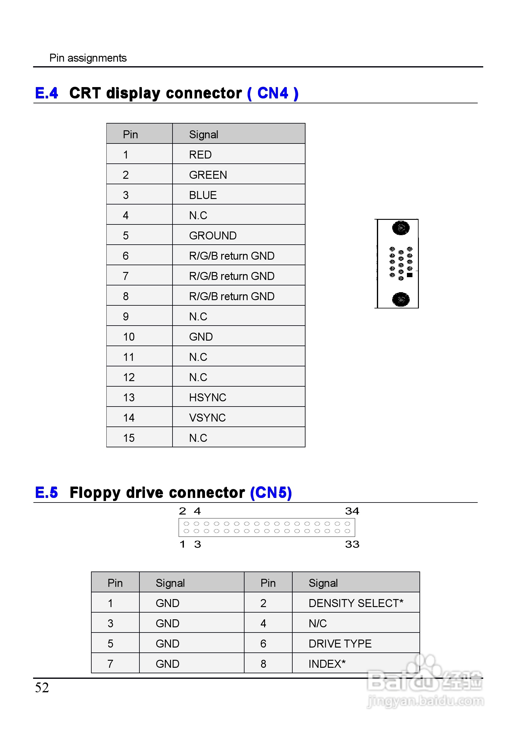 深蓝宇PCM-6800工业主板用户手册:[6]