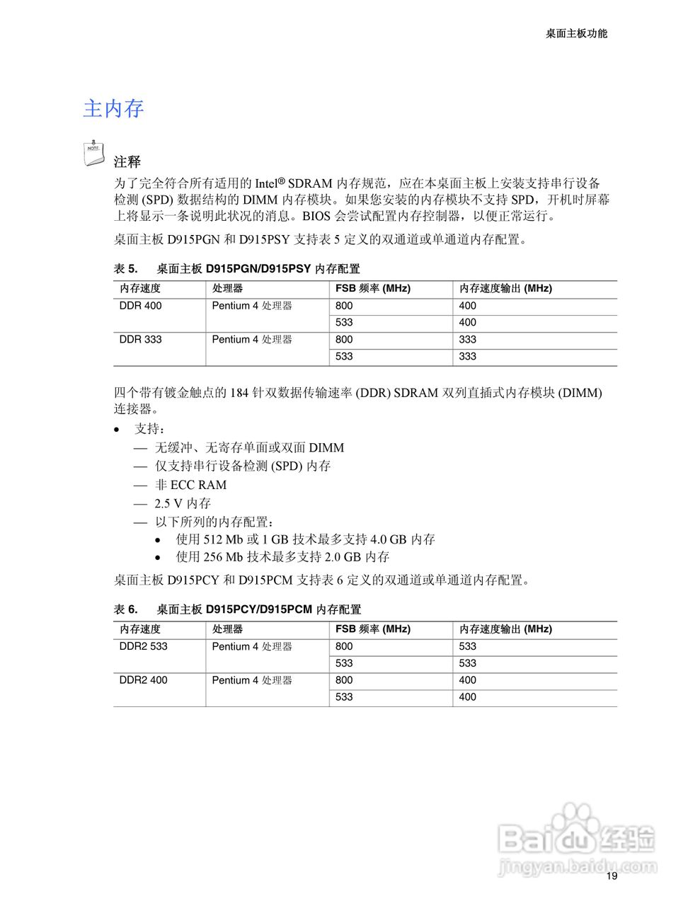 Intel D915PCM主板说明书:[2]