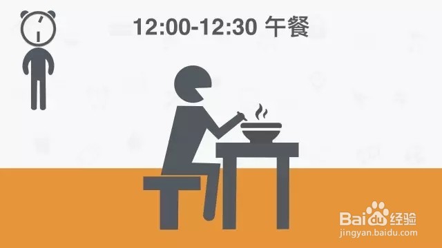 最健康的作息时间表(上午)