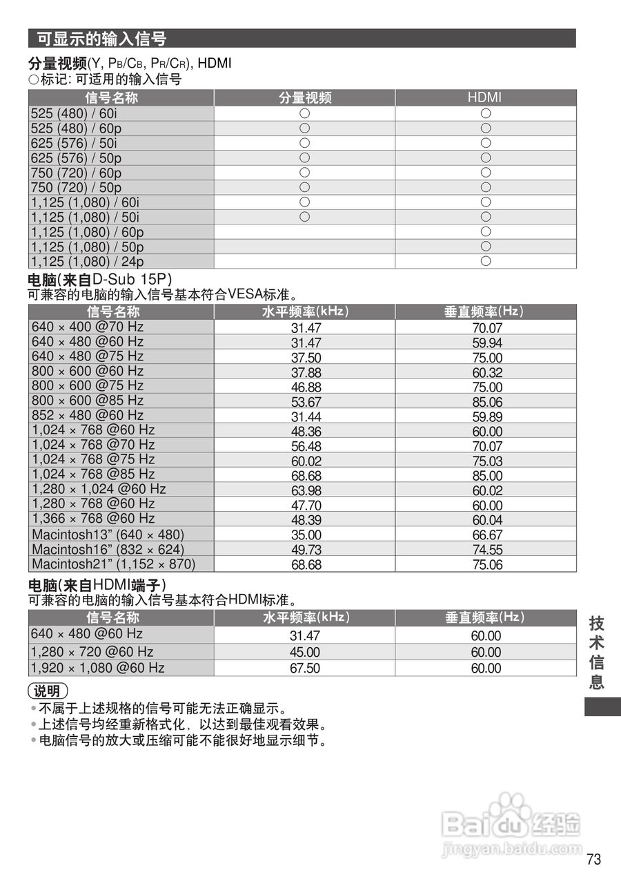 松下TH-P50UT30C彩电使用说明书:[8]