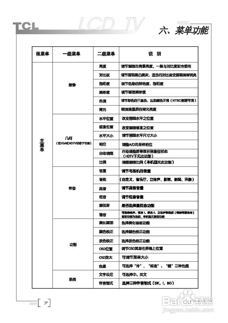 TCL王牌LCD15A71液晶彩电使用说明书:[1]