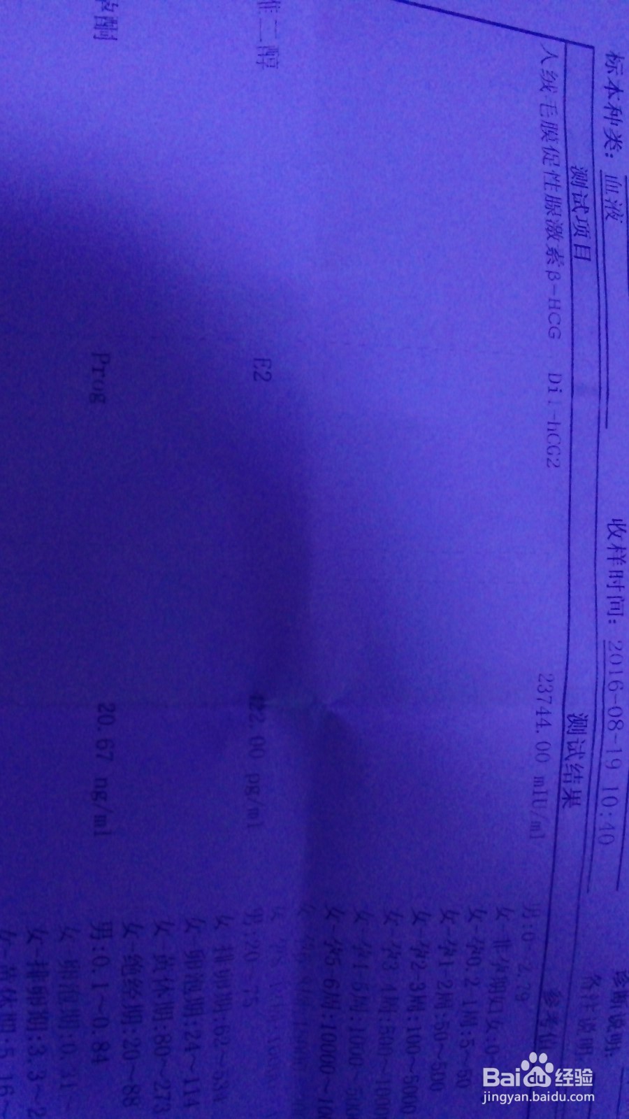 怀孕初期HCG值低只有40多不用担心