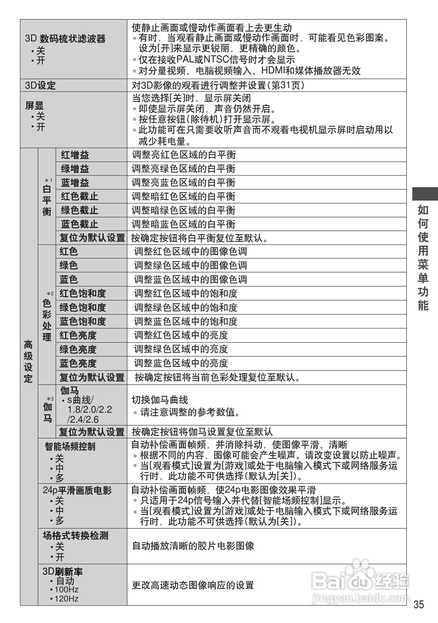 松下TH-P50GT30C等离子彩电使用说明书:[4]