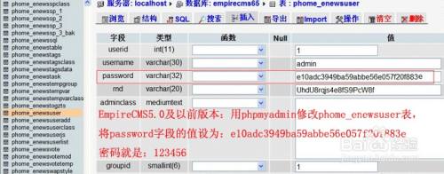 忘记帝国CMS后台密码 该怎么办？(图文教程)