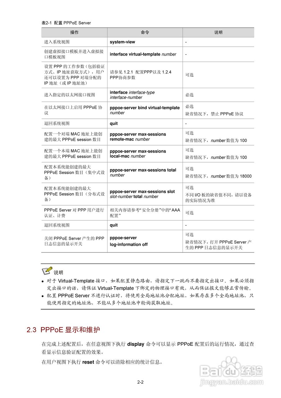 H3C SR6600路由器用户手册:[18]