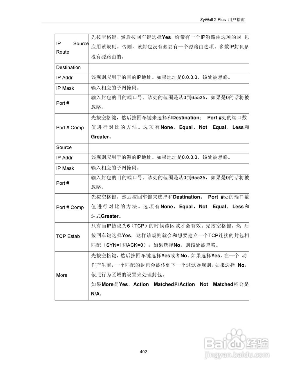 ZyXEL ZyWALL 2 Plus网络安全设备用户手册:[42]