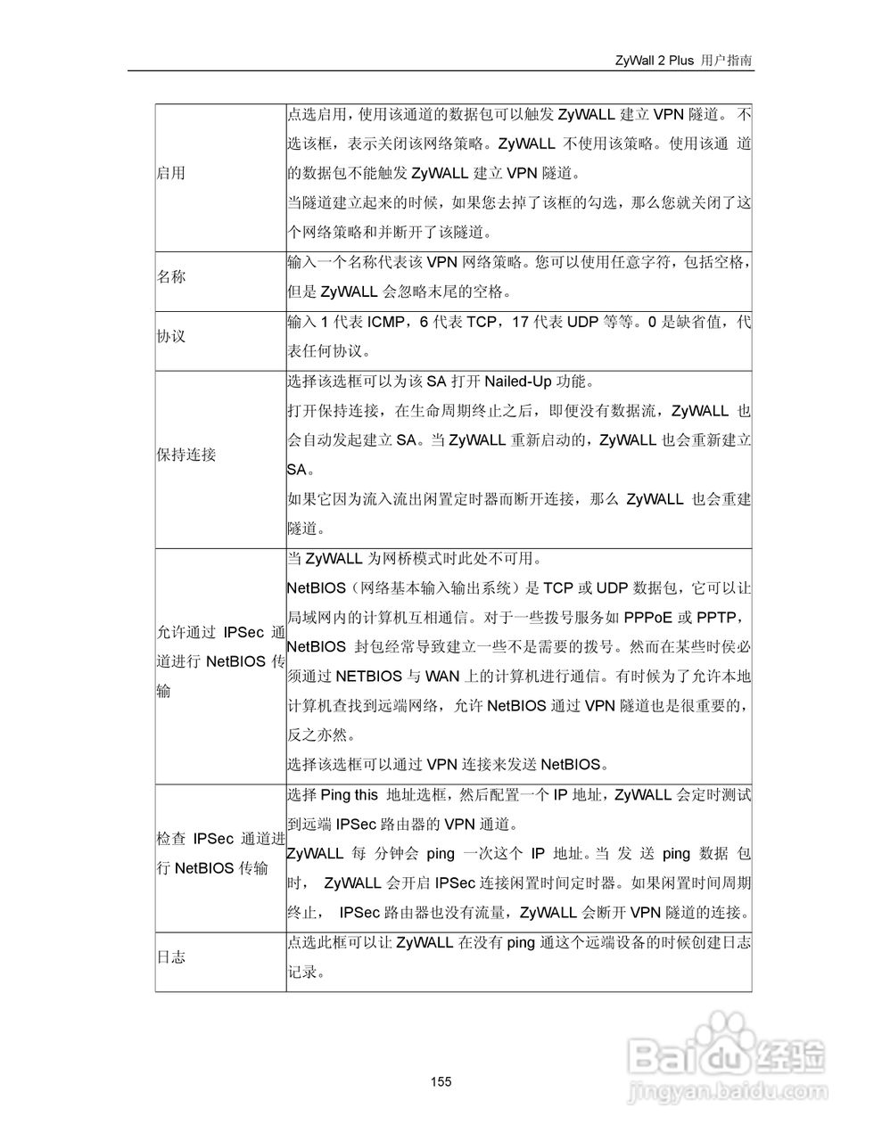 ZyXEL ZyWALL 2 Plus网络安全设备用户手册:[17]