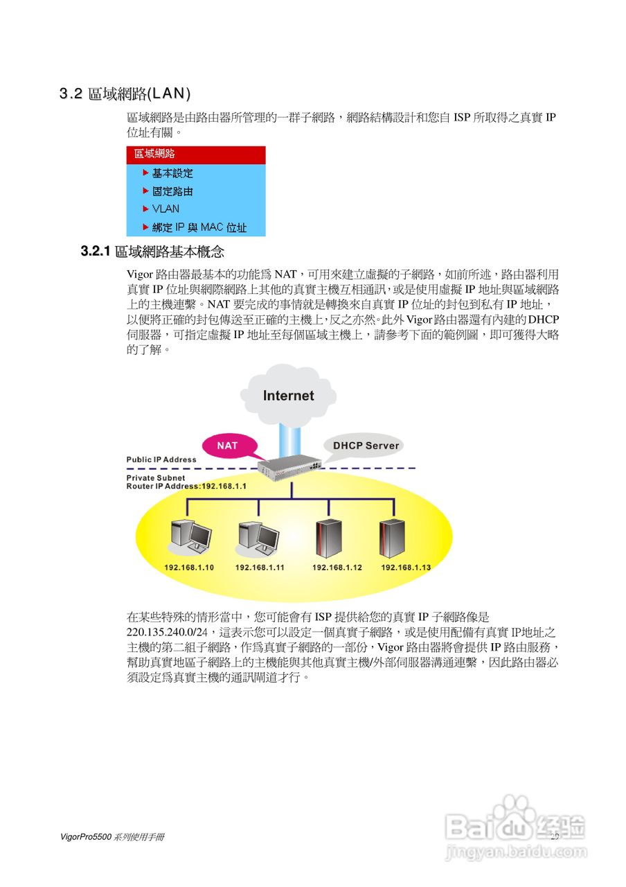 DrayTek vigorpro5500系列路由器使用手册:[4]