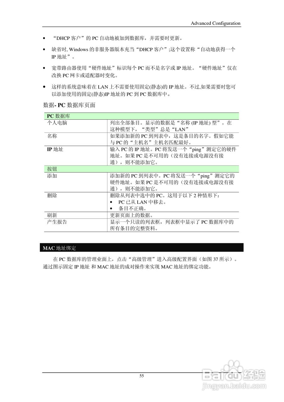 IP505SM多功能宽带路由器说明书:[6]