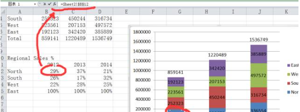 带百分比的堆积条件形图制作